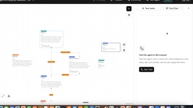 Text-based chat for agent development, with controls to edit prior user turns and regenerate agent responses